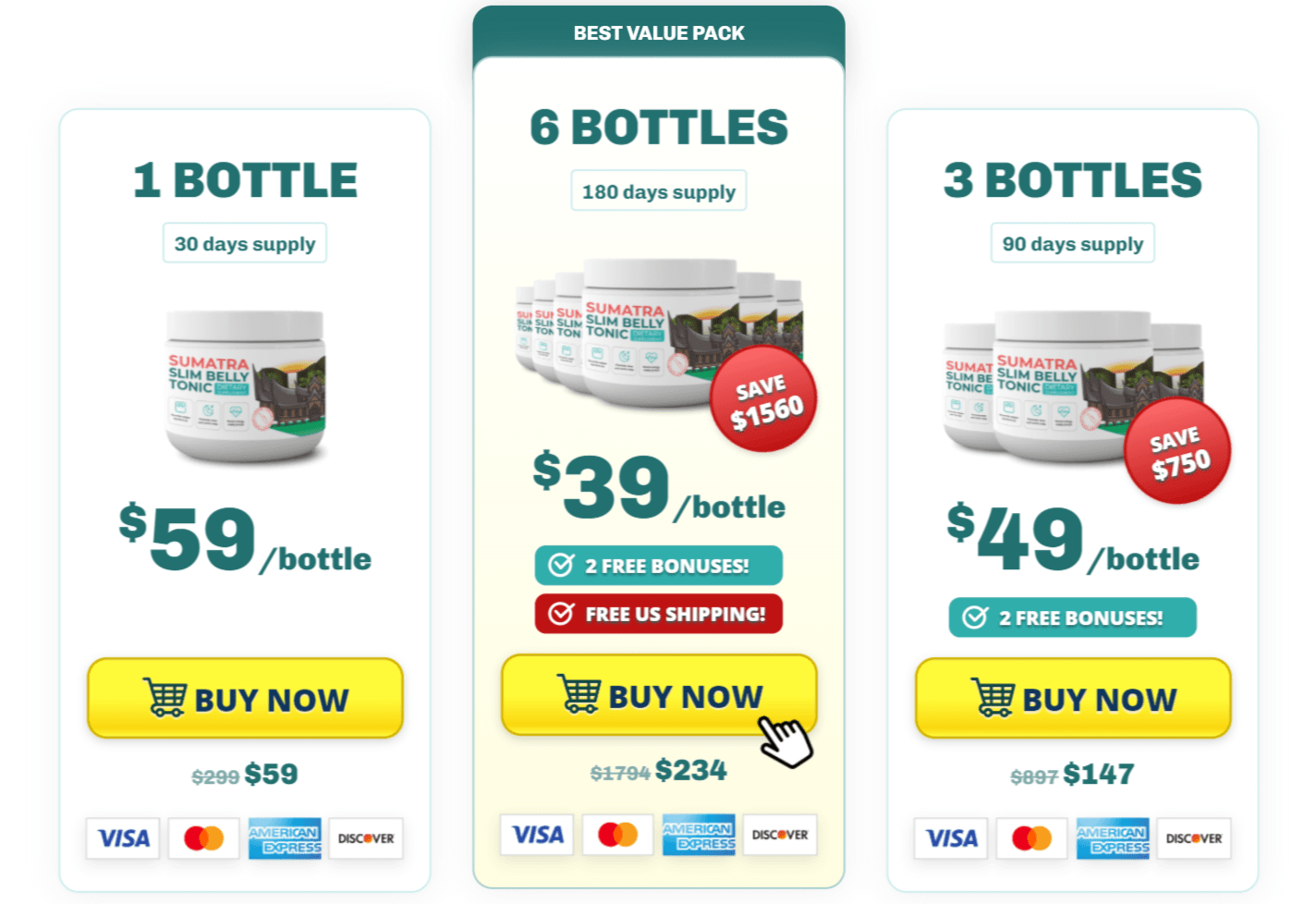 Sumatra Tonic pricing
